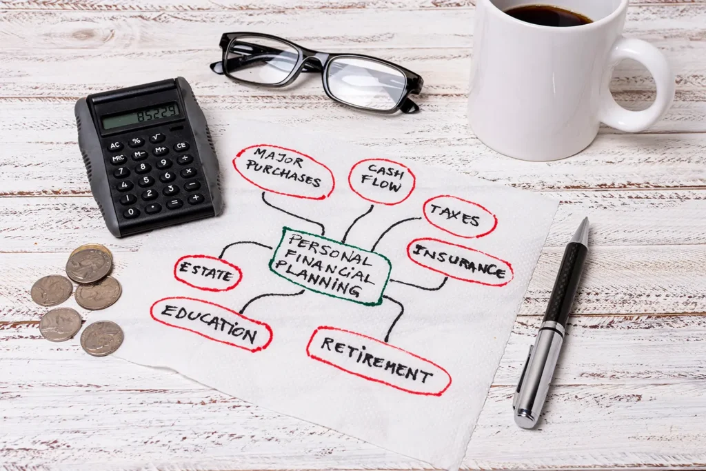 financial goals