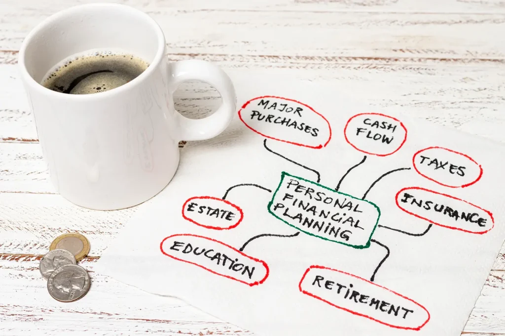 Financial Roadmap